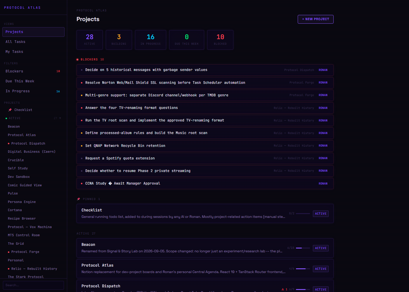 Protocol Atlas